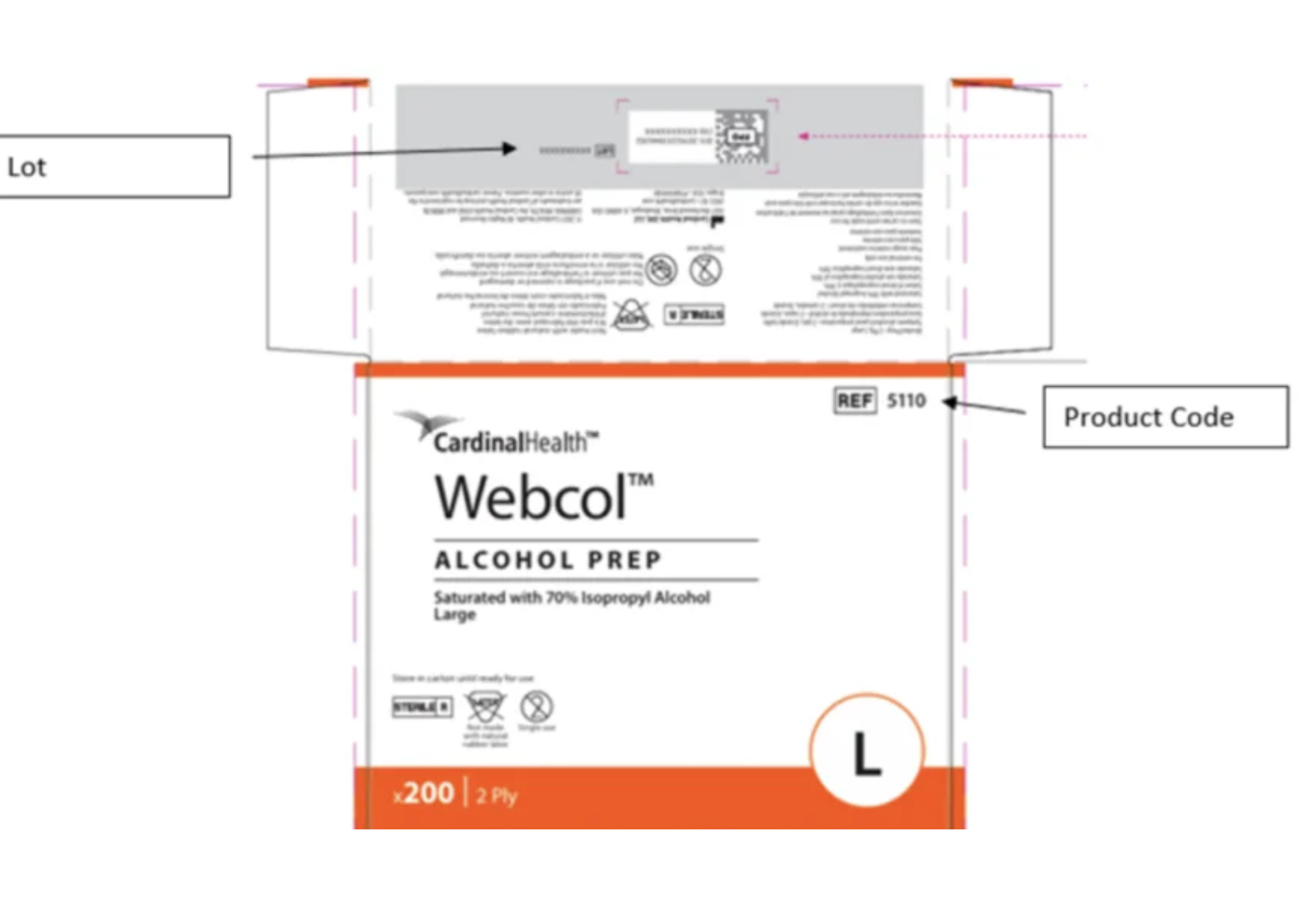 Bacteria-Contaminated Webcol Alcohol Prep Pads Recalled Across US, Puerto Rico, Japan